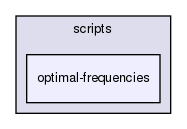 scripts/optimal-frequencies/